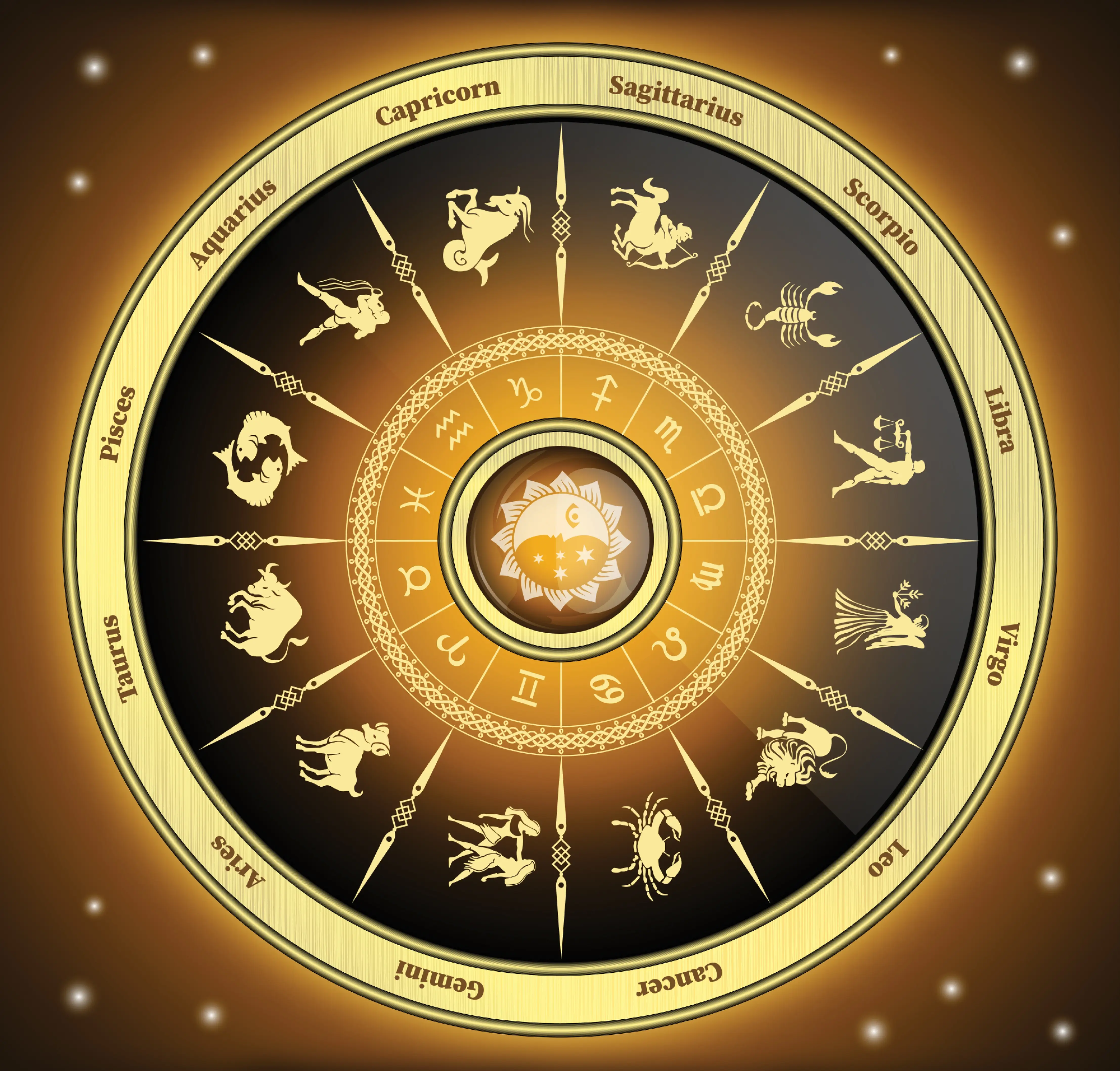 خرید بکدراپ زودیاک ابعاد متنوع کیفیت بالا بهترین قیمت