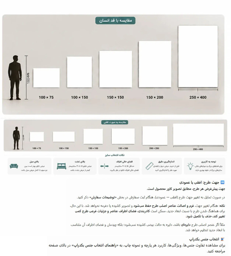 بکدراپ و تپستری فردی کالکشن طرح کلاسیک | پارچهای قابل شستشو، رنگ ثابت